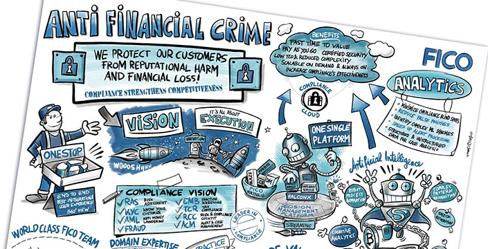 Tommi Süssmilch Illustration + Grafik Logo FICO Tonbeller