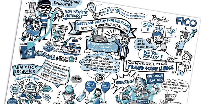 Tommi Süssmilch Illustration + Grafik Logo FICO Siron User Group Munich Graphic Recording