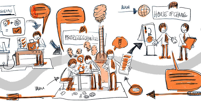 Tommi Süssmilch Illustration + Grafik Logo Visual Sketching Projekfabrik Weilheim