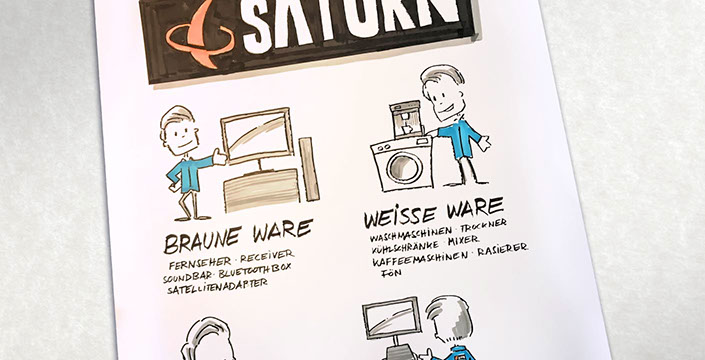 Tommi Süssmilch Illustration + Grafik Logo SATURN Visual Sketch