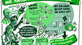 Tommi Süssmilch Illustration + Grafik Logo Visualisierung Kircheim/Teck tabindivisuel